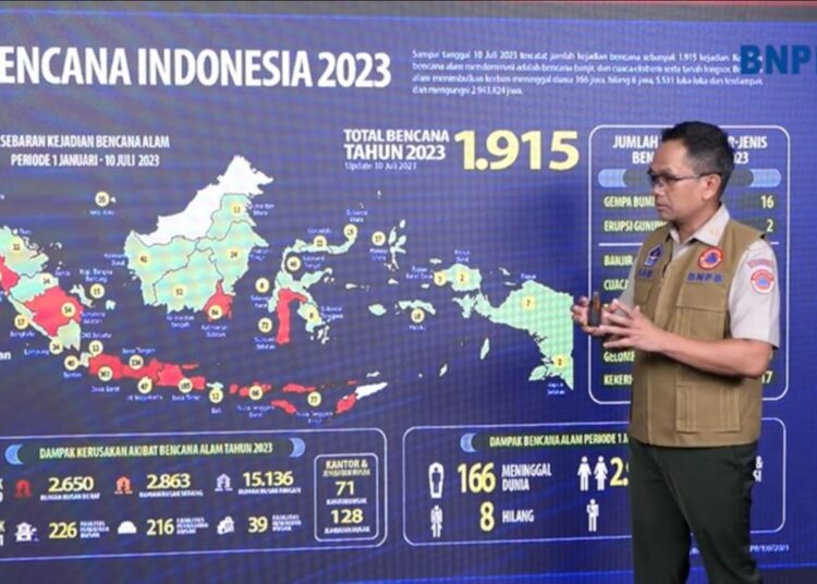 Presiden Tambah Rp10,6 Triliun untuk Tiga Provinsi Terdampak Bencana